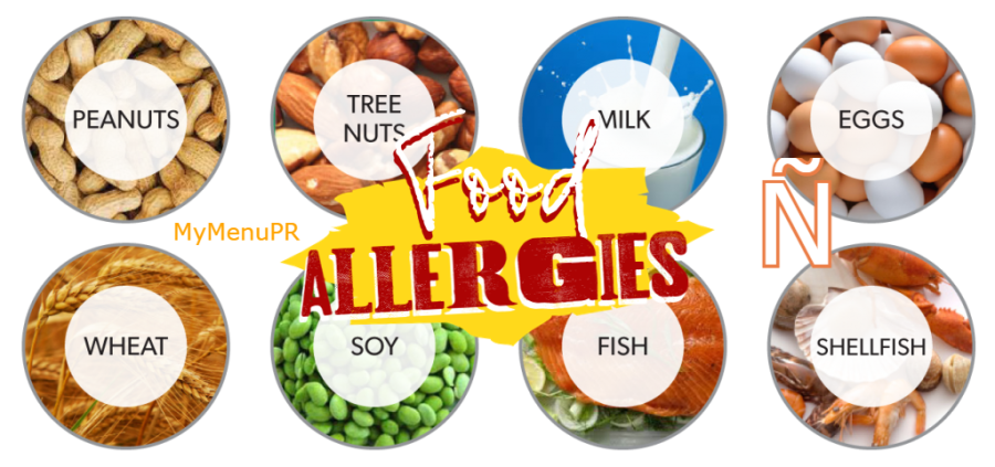 Nueva funcionalidad para incluir información sobre alergias en alimentos en MyMenuPR